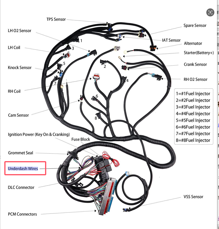 The 8 injectors are shown in the figure.